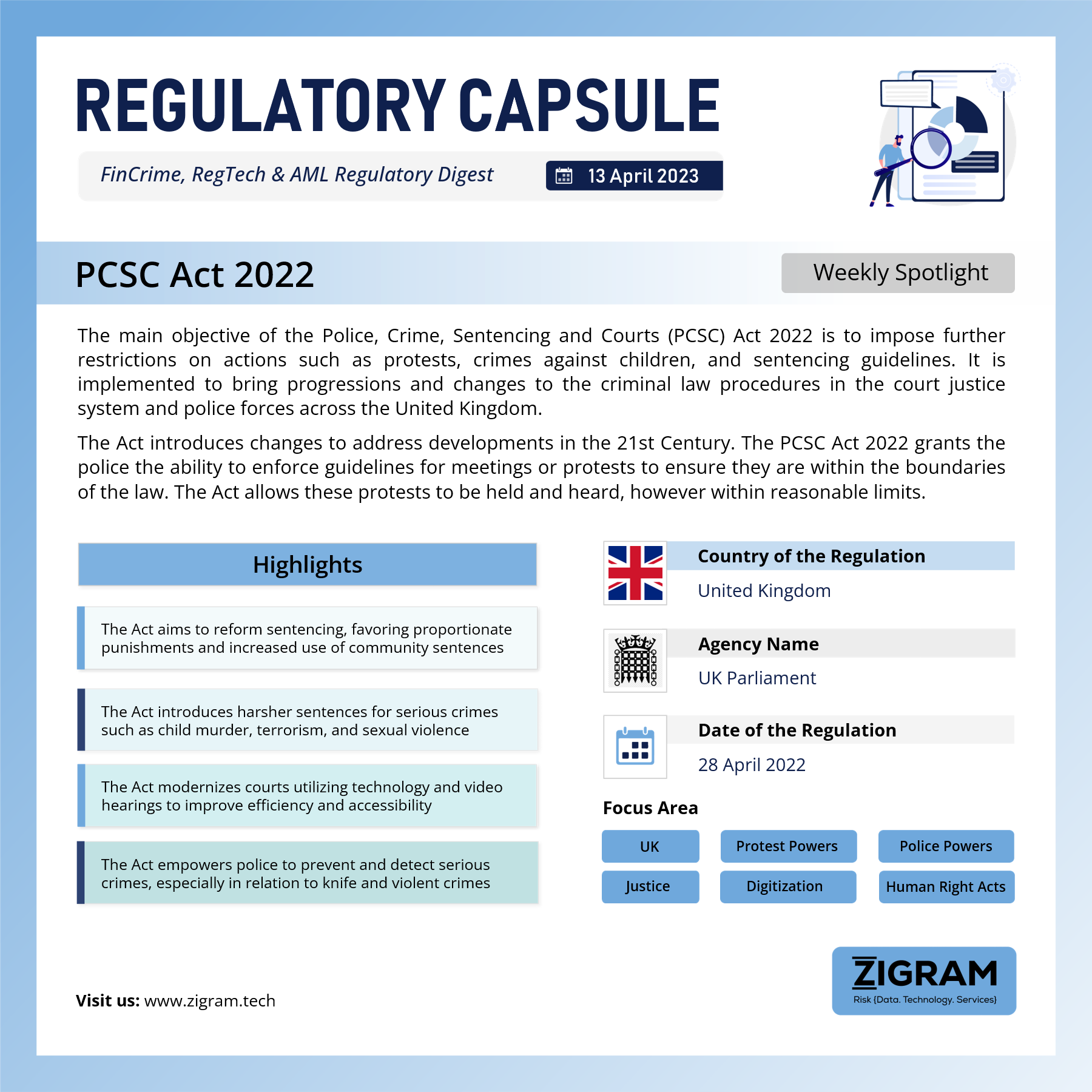 PCSC Act 2022 rc2
