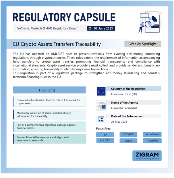 Eu Crypto Assets Transfers Traceability Untitled6 1