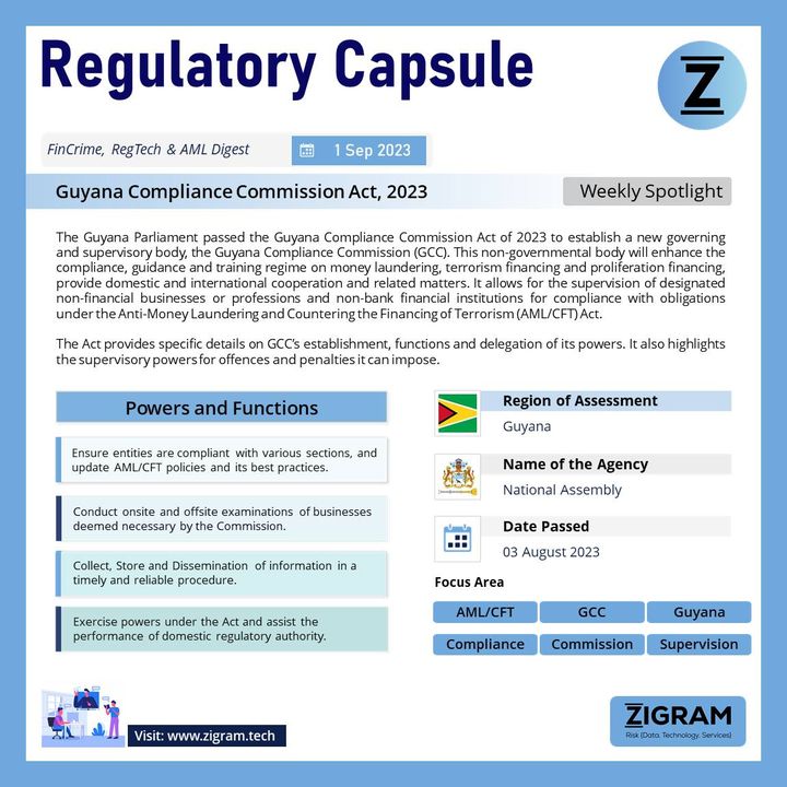 Guyana Compliance Commission Act of 2023 undefined 15