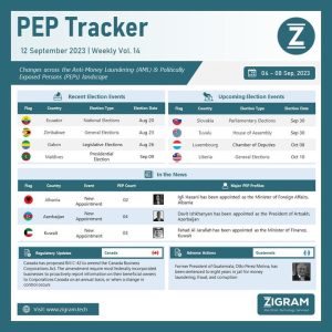 Volume 14 | 04 Sep – 08 Sep 2023