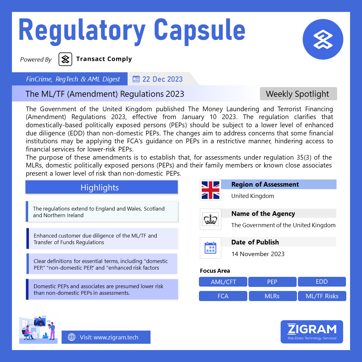 The Money Laundering and Terrorist Financing (Amendment) Regulations 2023 RC 22 Dec final SM