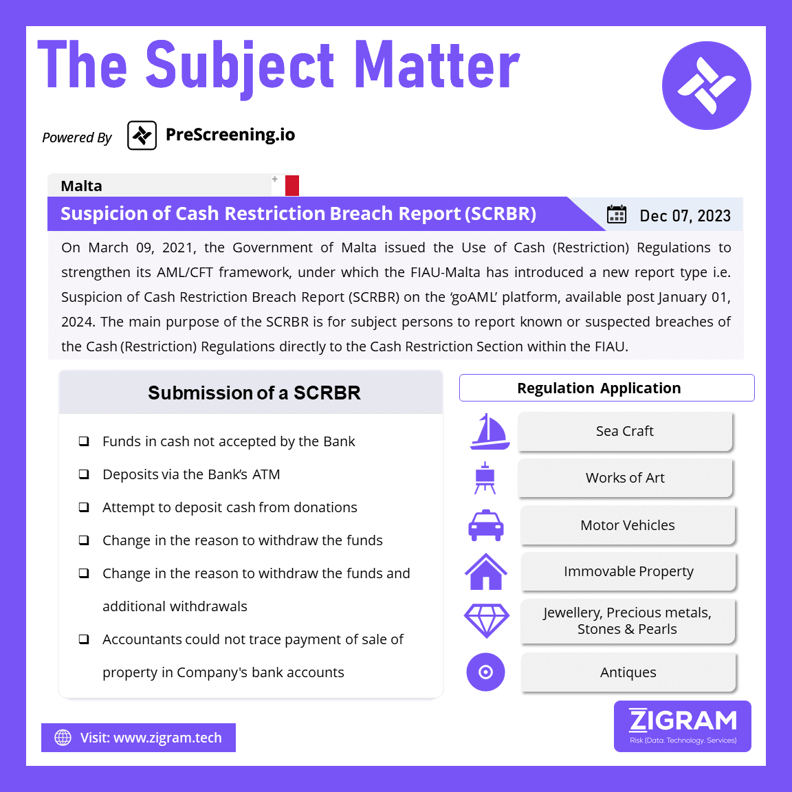 Suspicion of Cash Restriction Breach Report (SCRBR) Subject Matter 13 Dec2023