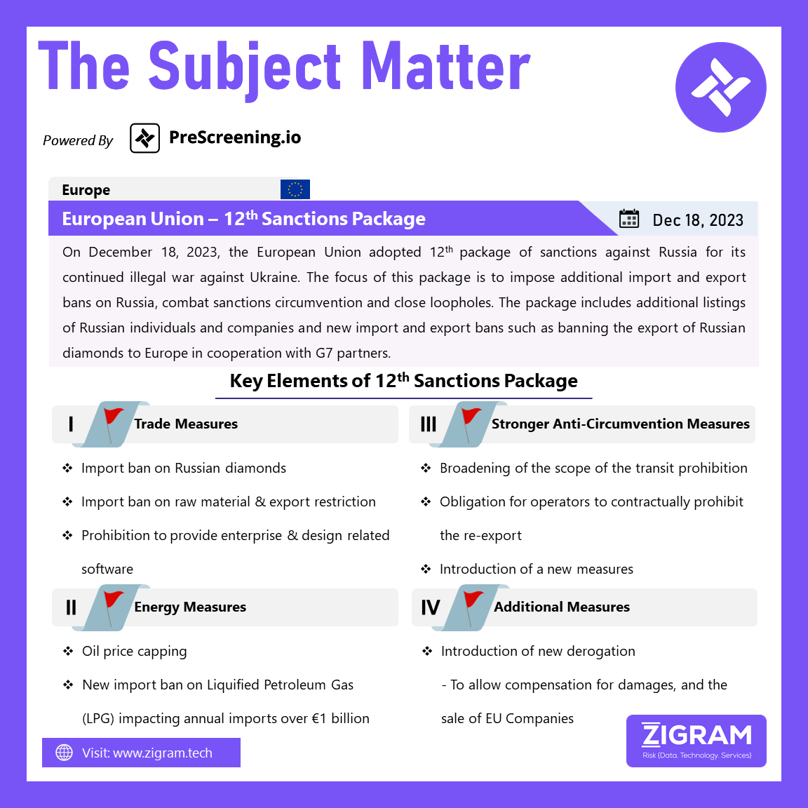 European Union – 12th Sanctions Package Subject Matter 27 Dec2023