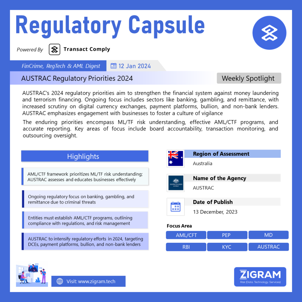 AUSTRAC Regulatory Priorities 2024 RC 06th Jan 2024 final sm