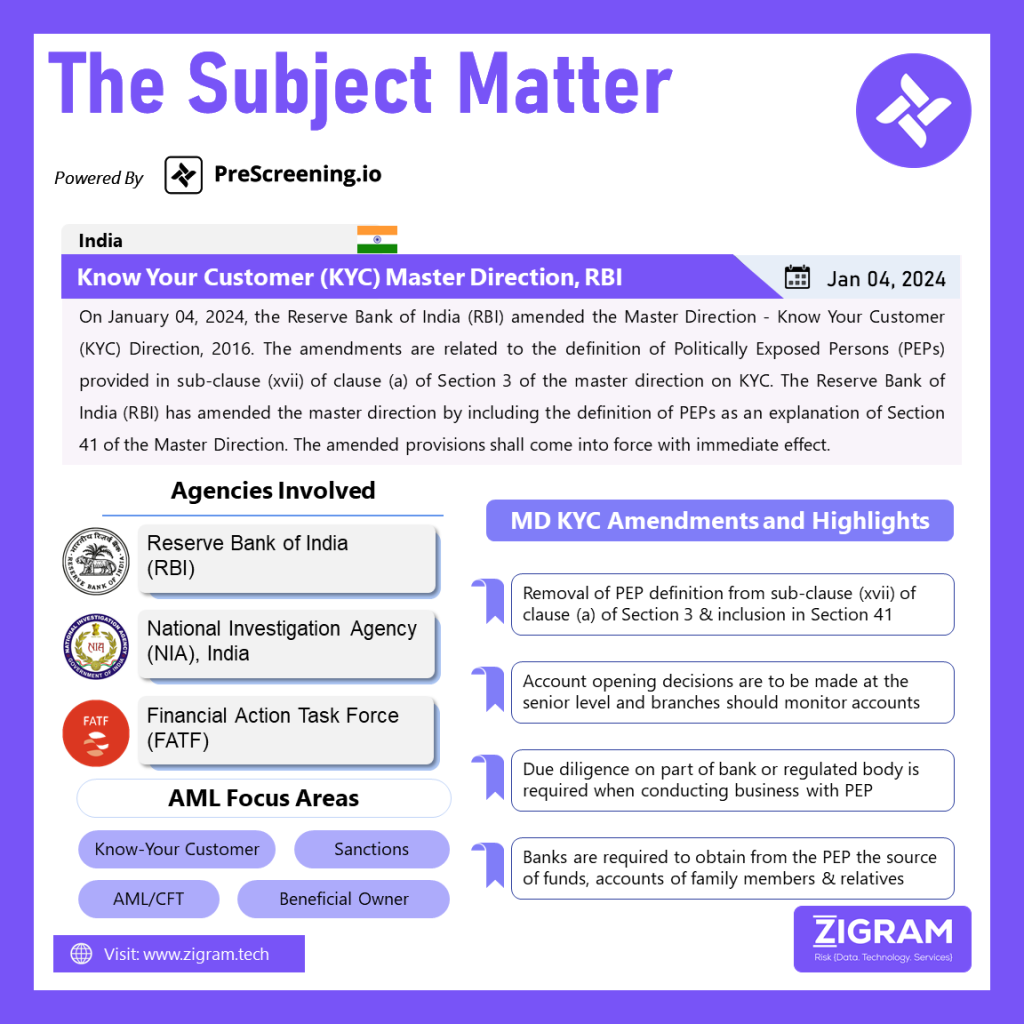 The Know Your Customer (KYC) Master Direction, RBI Subject Matter 10 Jan2024