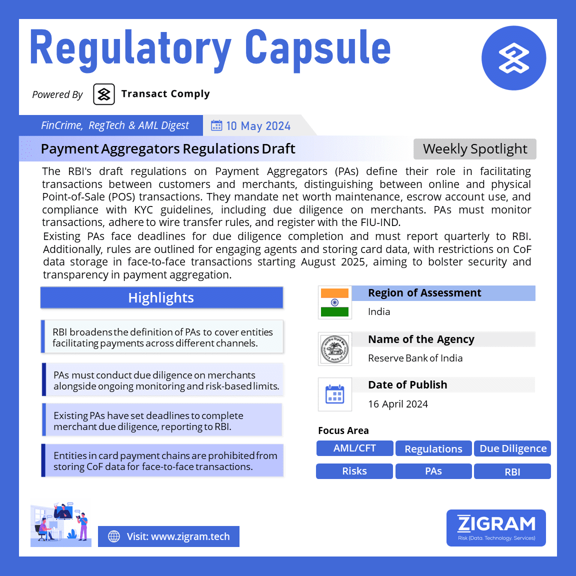 Payment Aggregators Regulations Draft RC 10May2024 1 1