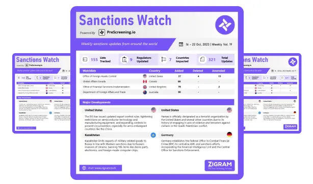 Sanctions Watch | Weekly Vol. 99