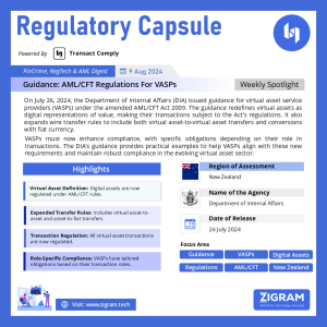 Guidance On AML/CFT Regulations For VASPs