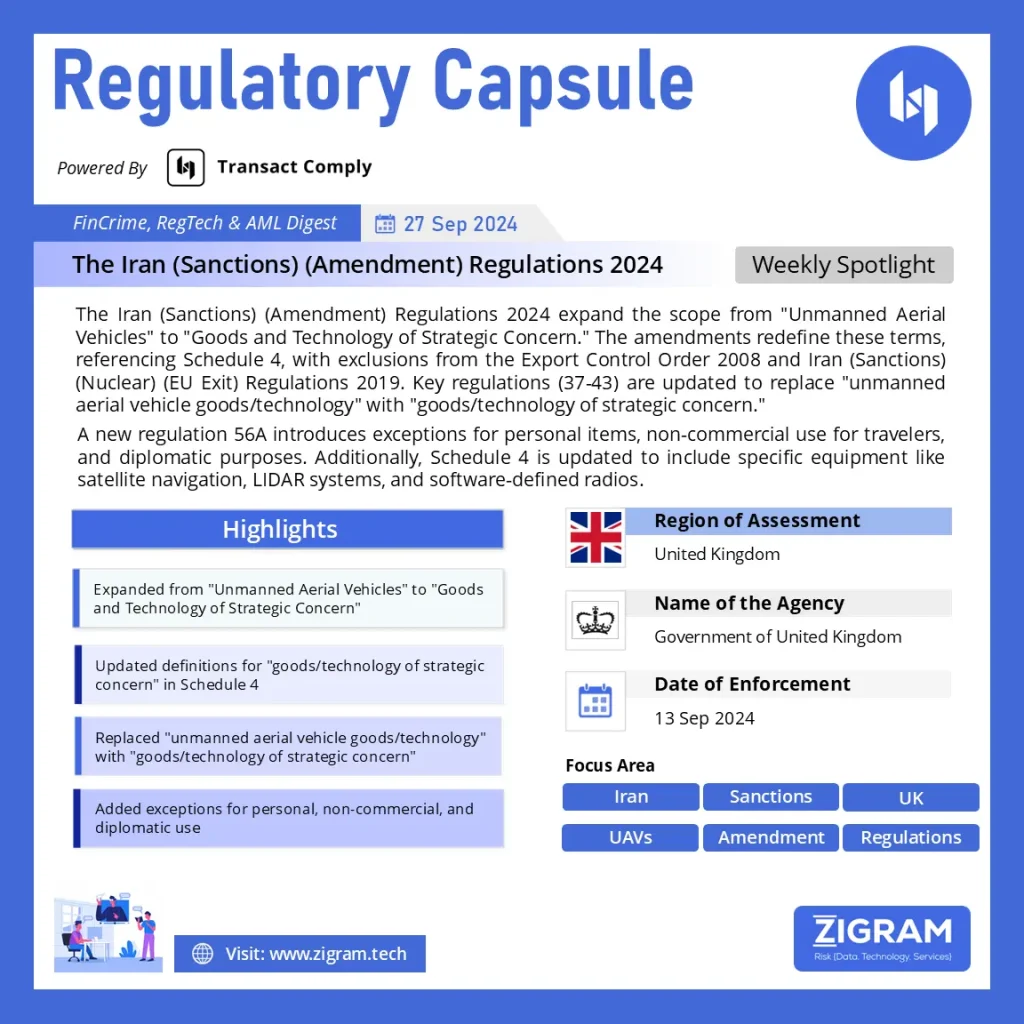 The Iran Sanctions Amendment Regulations 2024