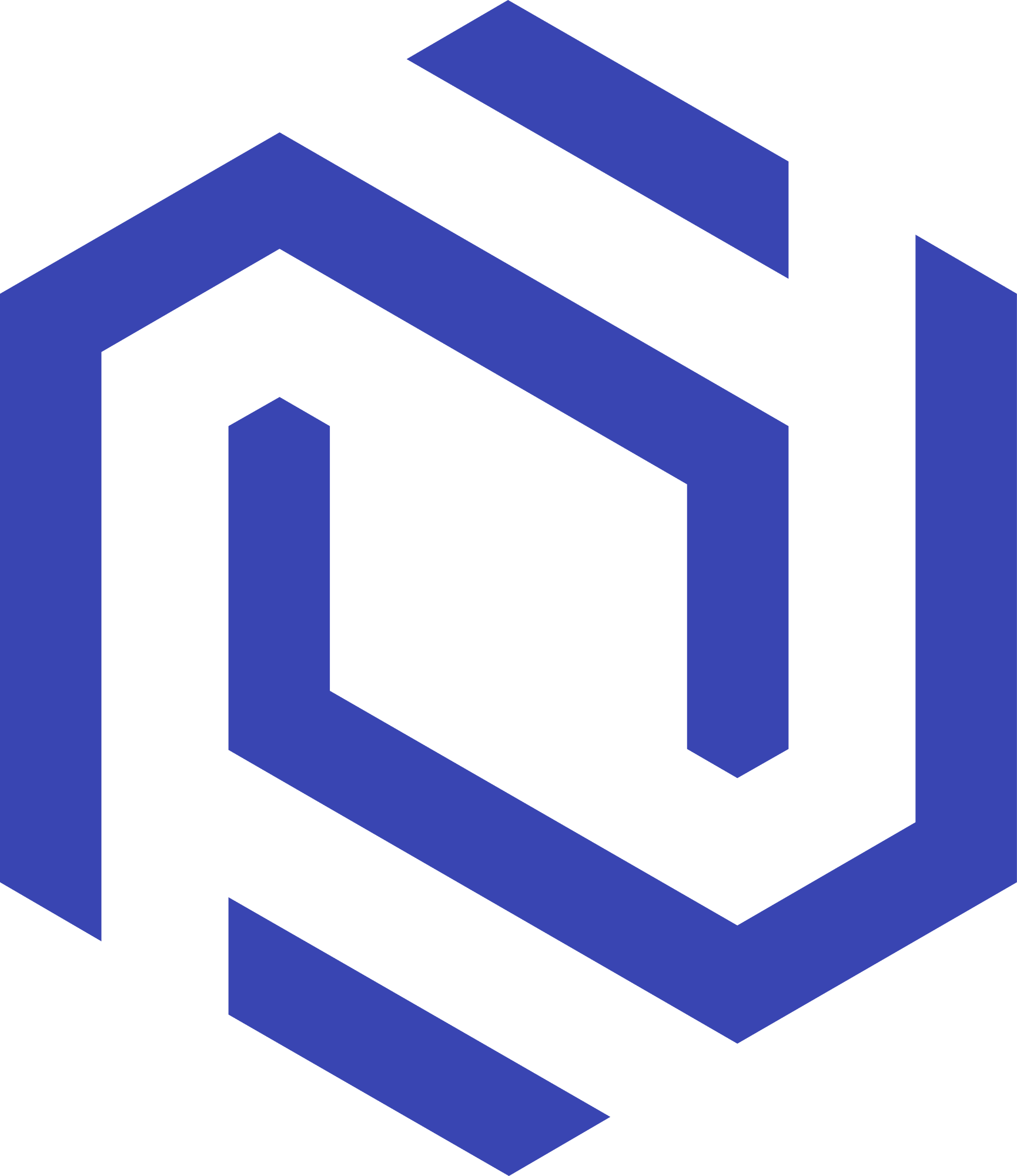 High Risk Entities Vector