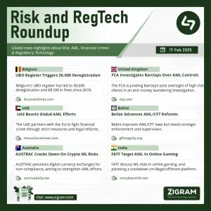 Newsletter 17 Feb 2025: Belize 4th MER, FATF-India Gambling, Belgium UBO Register, Barclays, UAE, AUSTRAC-Crypto