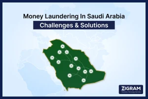 https://www.zigram.tech/wp-content/uploads/2025/03/ML-in-Saudi-Arabia-300x200.webp