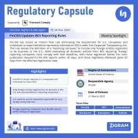 FinCEN BOI Reporting Rules Mar 2025