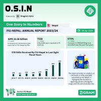 FIU-Nepal Annual Report 2023-24