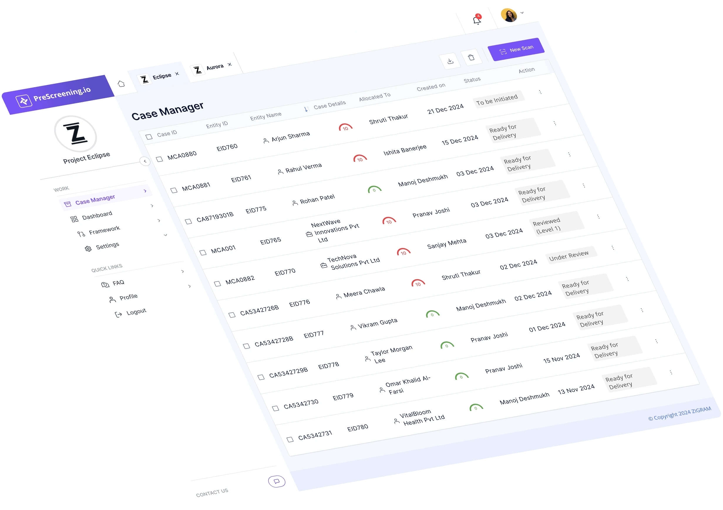 PreScreening.io Dashboard Image