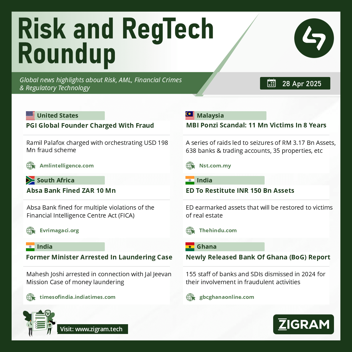https://www.zigram.tech/wp-content/uploads/2025/04/RRR_28Apr2025_Final.webp