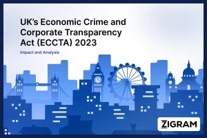 UK's Economic Crime and Corporate Transparency Act 2023 (ECCTA): Deep Dive & Analysis