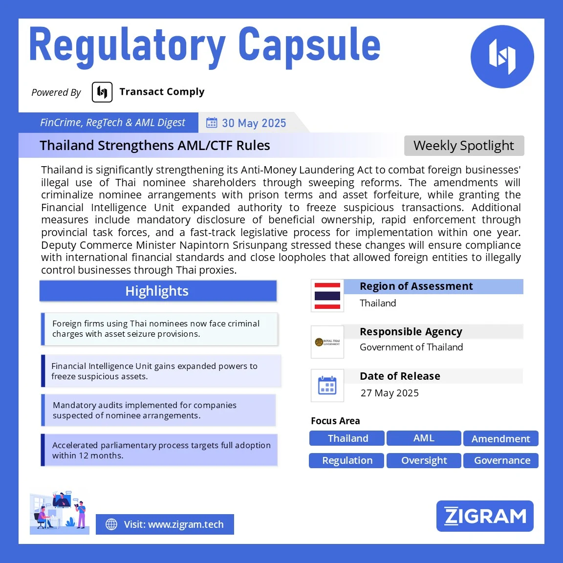 https://www.zigram.tech/wp-content/uploads/2025/05/RC_final_30May2025.webp