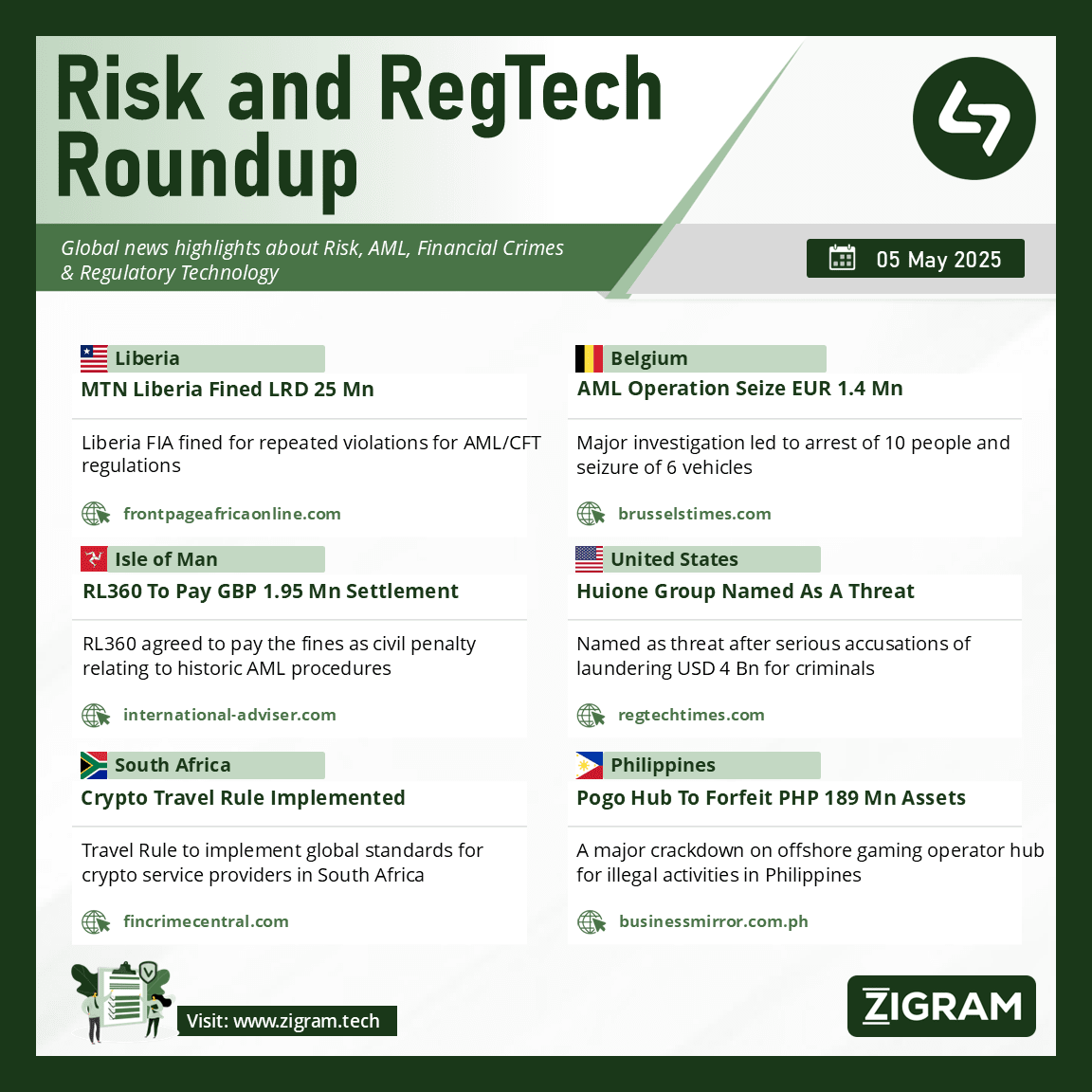 https://www.zigram.tech/wp-content/uploads/2025/05/RRR_05May2025_Final.webp