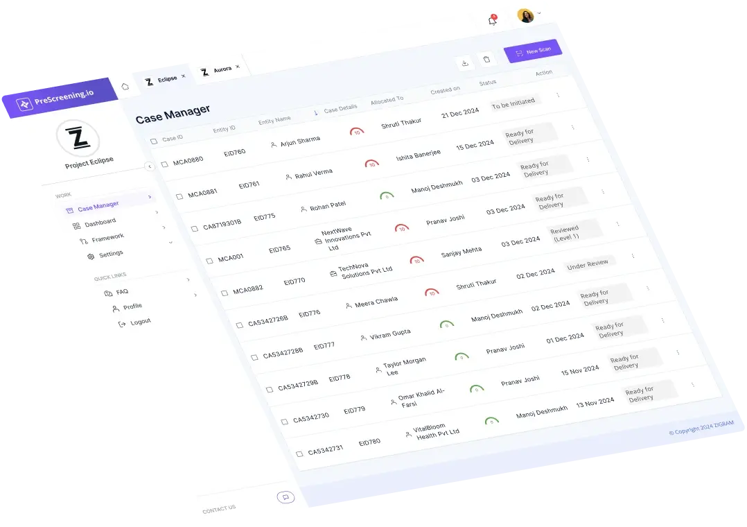 PreScreening.io Dashboard Image