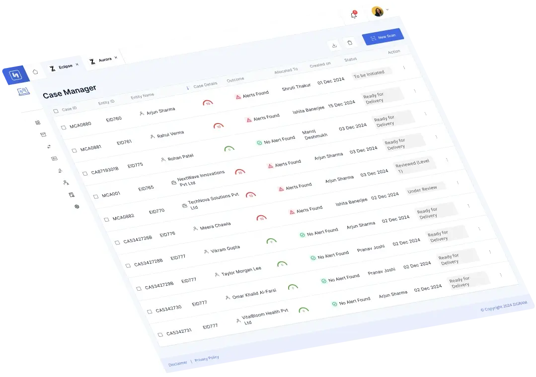 Dragent Alpha Dashboard Image