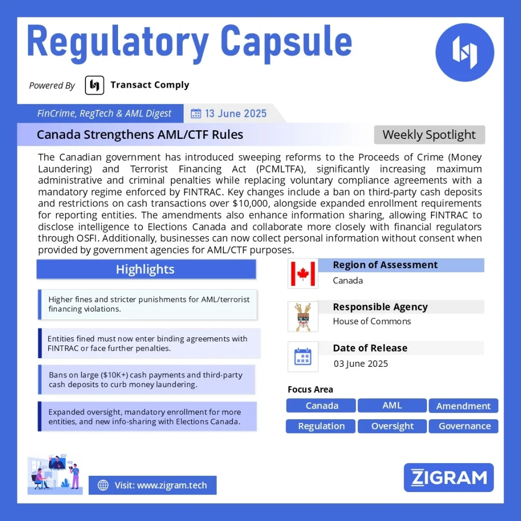 Canada AML/CFT Reforms