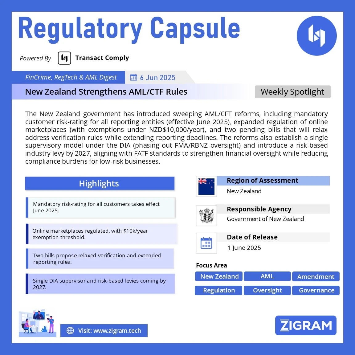 https://www.zigram.tech/wp-content/uploads/2025/06/RC_final_6Jun2025.webp