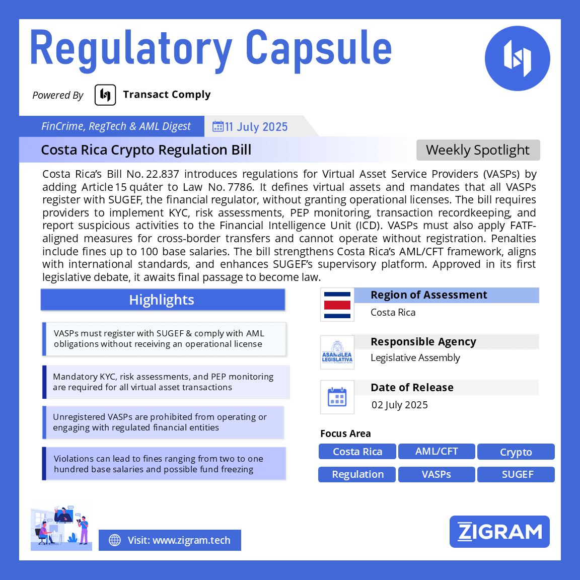 https://www.zigram.tech/wp-content/uploads/2025/07/RC_CostaRicaCrypto_final_11July2025.webp