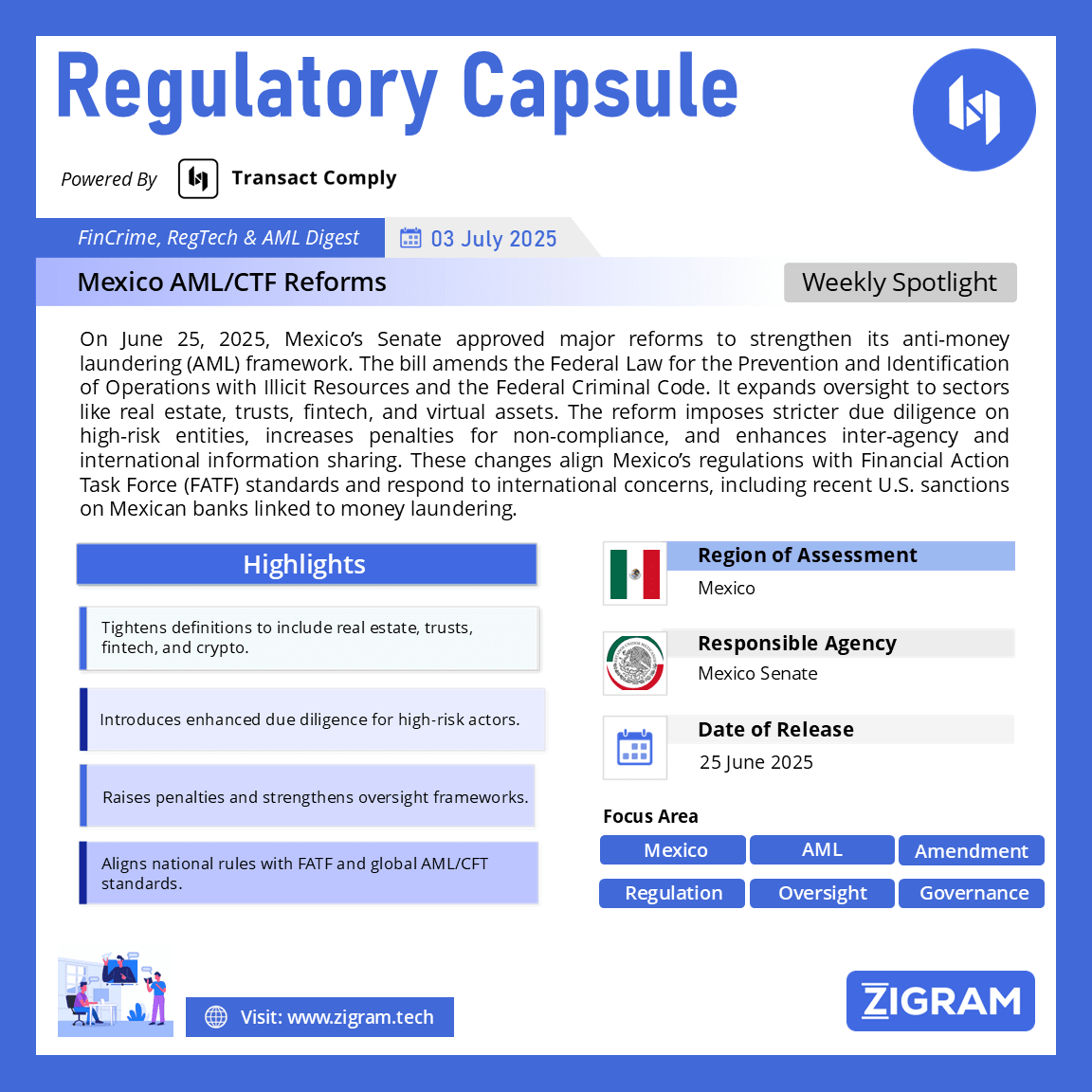 https://www.zigram.tech/wp-content/uploads/2025/07/RC_MexicoAMLrevision_final_3July2025-1.webp