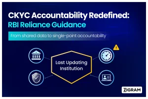 RBI CKYC Reliance Guidance: Accountability Rules & Compliance Impact