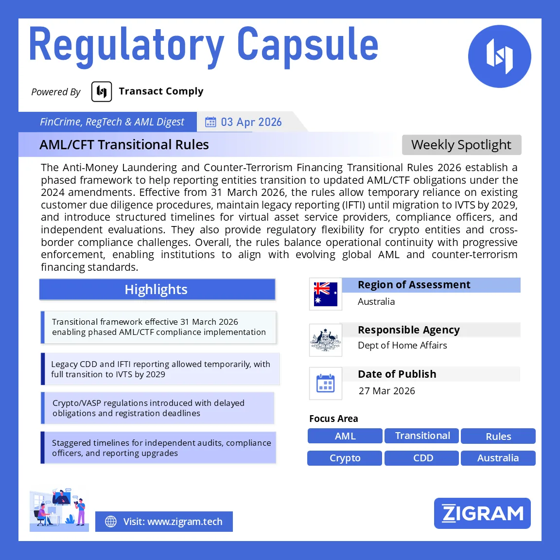 AML/CTF Transitional Rules 2026 Explained: Key Compliance Changes, Timelines & VASP Impact