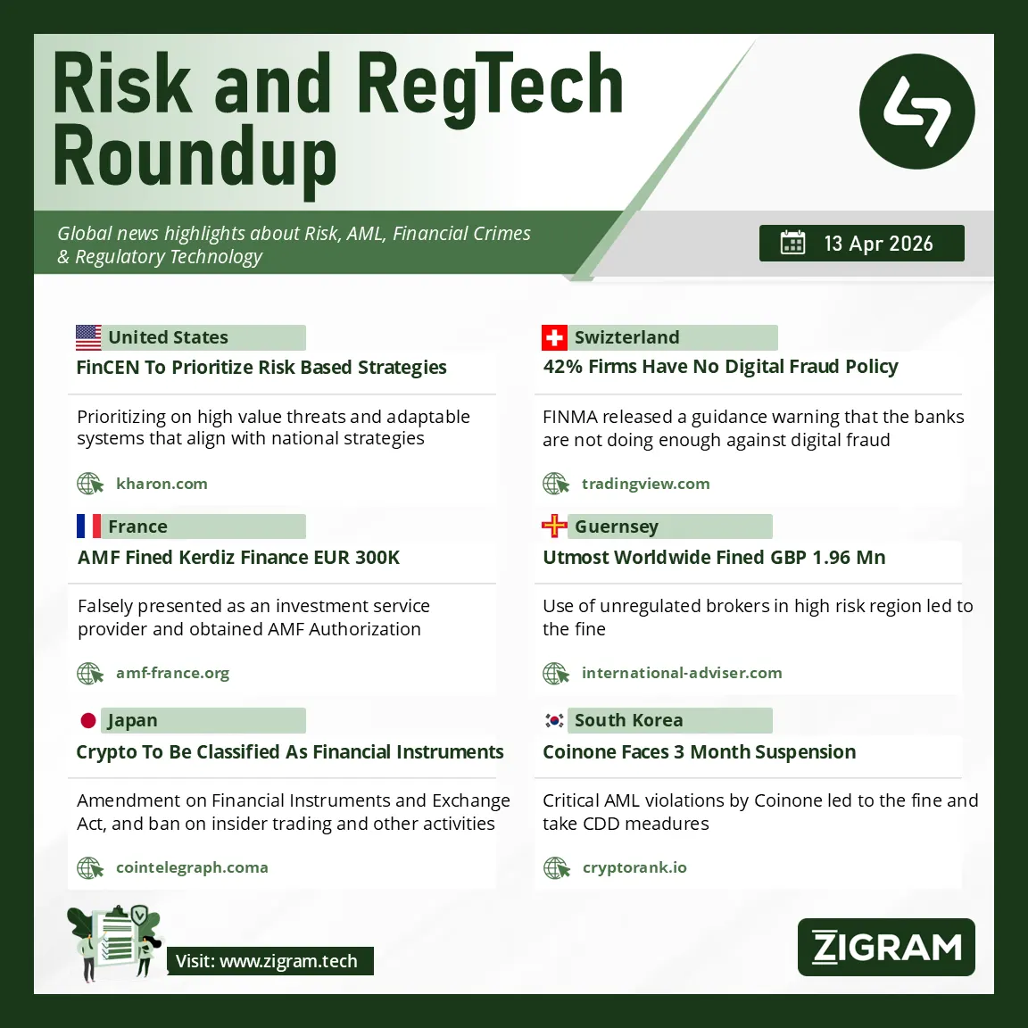 Anti Money Laundering News 13 Apr 2026