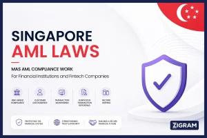 https://www.zigram.tech/wp-content/uploads/2026/05/Singapore-AML-Laws-300x200.webp