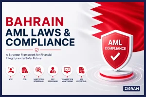 https://www.zigram.tech/wp-content/uploads/2026/06/Bahrain-AML-Laws-300x200.webp