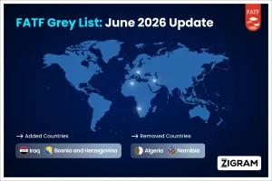 FATF Grey List June 2026: Countries, Compliance Impact, and What Financial Institutions Must Do Now