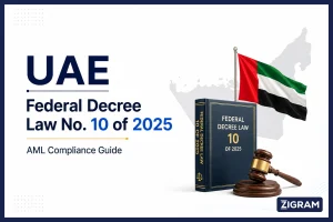 UAE AML Law: Complete Guide to Federal Decree-Law No. 10 of 2025