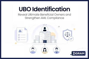UBO Identification: How to Reveal Ultimate Beneficial Owners and Strengthen AML Compliance