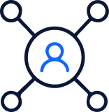 Integrated Risk Intelligence