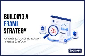 Building a FRAML Strategy for Better Suspicious Transaction Reporting (STR/SAR)