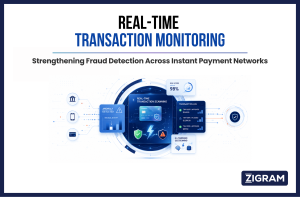 Real-Time Transaction Monitoring For Faster Fraud Detection