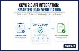 CKYC 2.0 API Integration for Loan Origination: A Workflow Guide for Fintechs & NBFCs