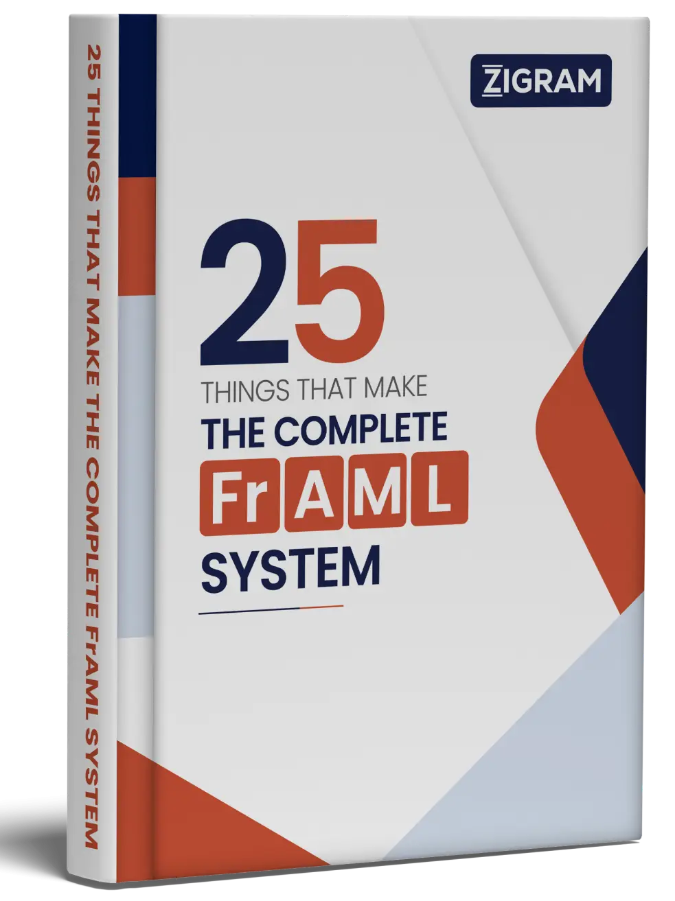 25 Things That Make The Complete FRAML System 25 thing FRAML system 1