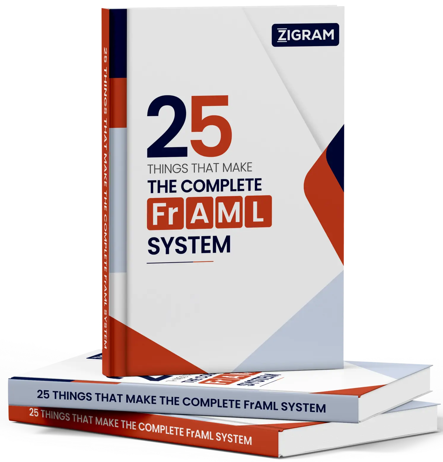 25 Things That Make The Complete FRAML System 25 thing FRAML system Section