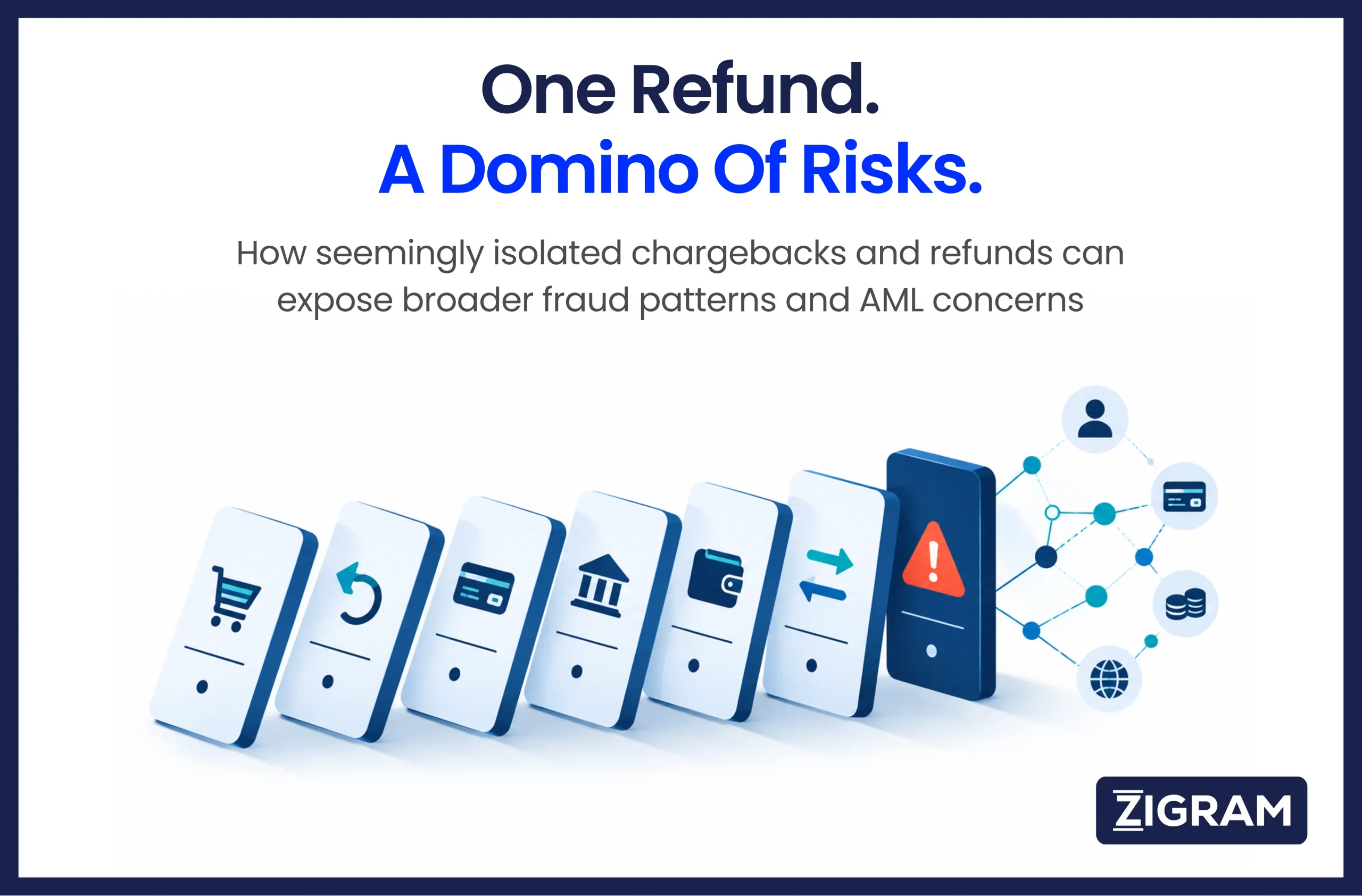 https://www.zigram.tech/wp-content/uploads/2026/09/Chargeback-Fraud-Refunds-scaled.webp