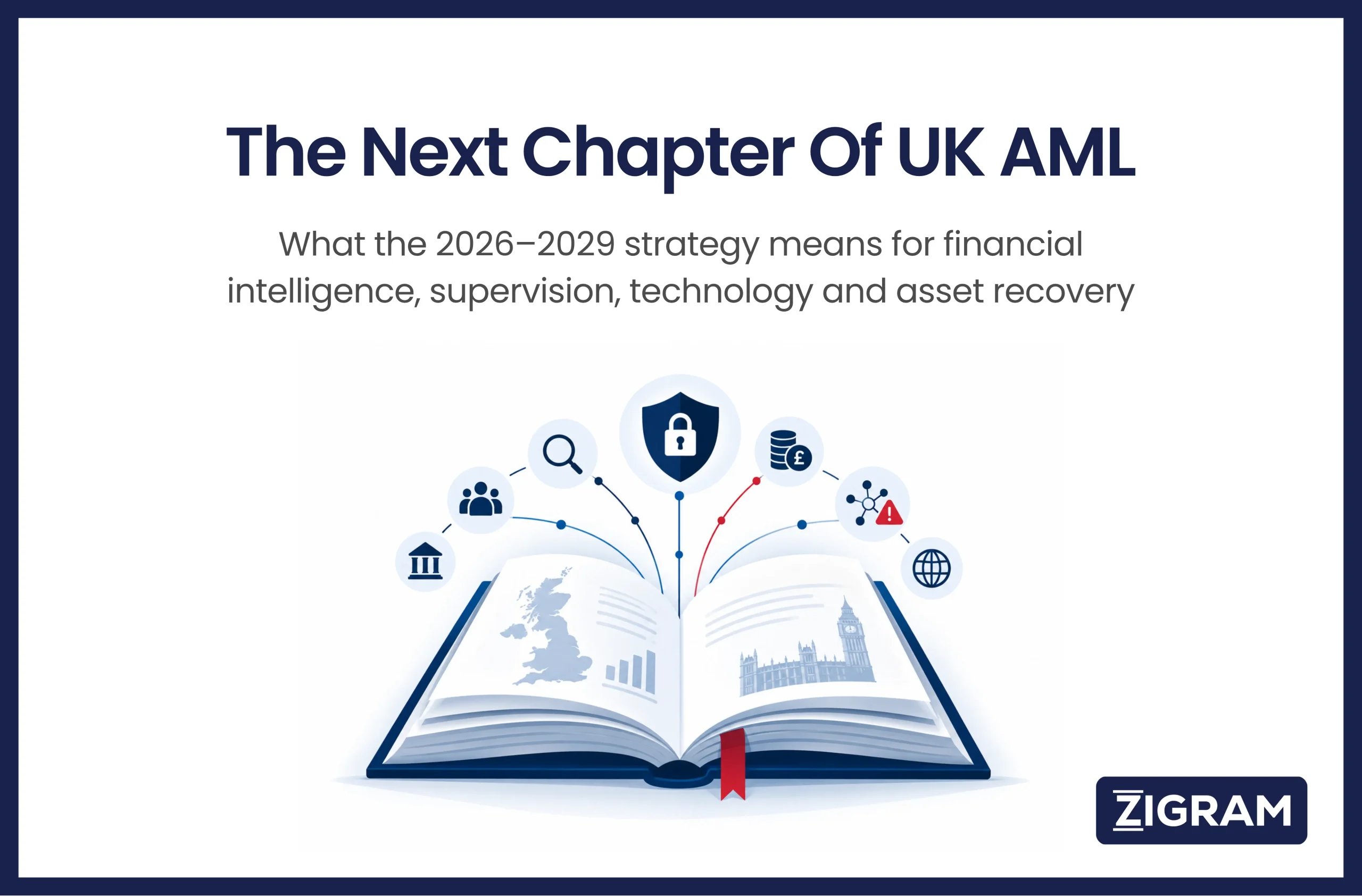 https://www.zigram.tech/wp-content/uploads/2026/09/UK-AML-Strategy-2026-2029-scaled.webp