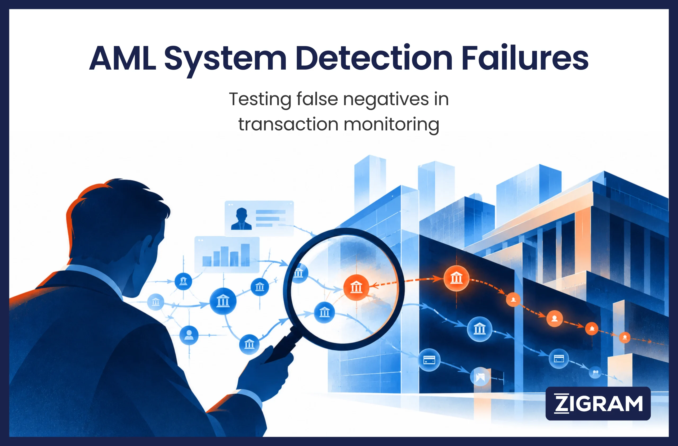 The False Negative Nobody Measures: How to Test What AML Systems Fail to Detect