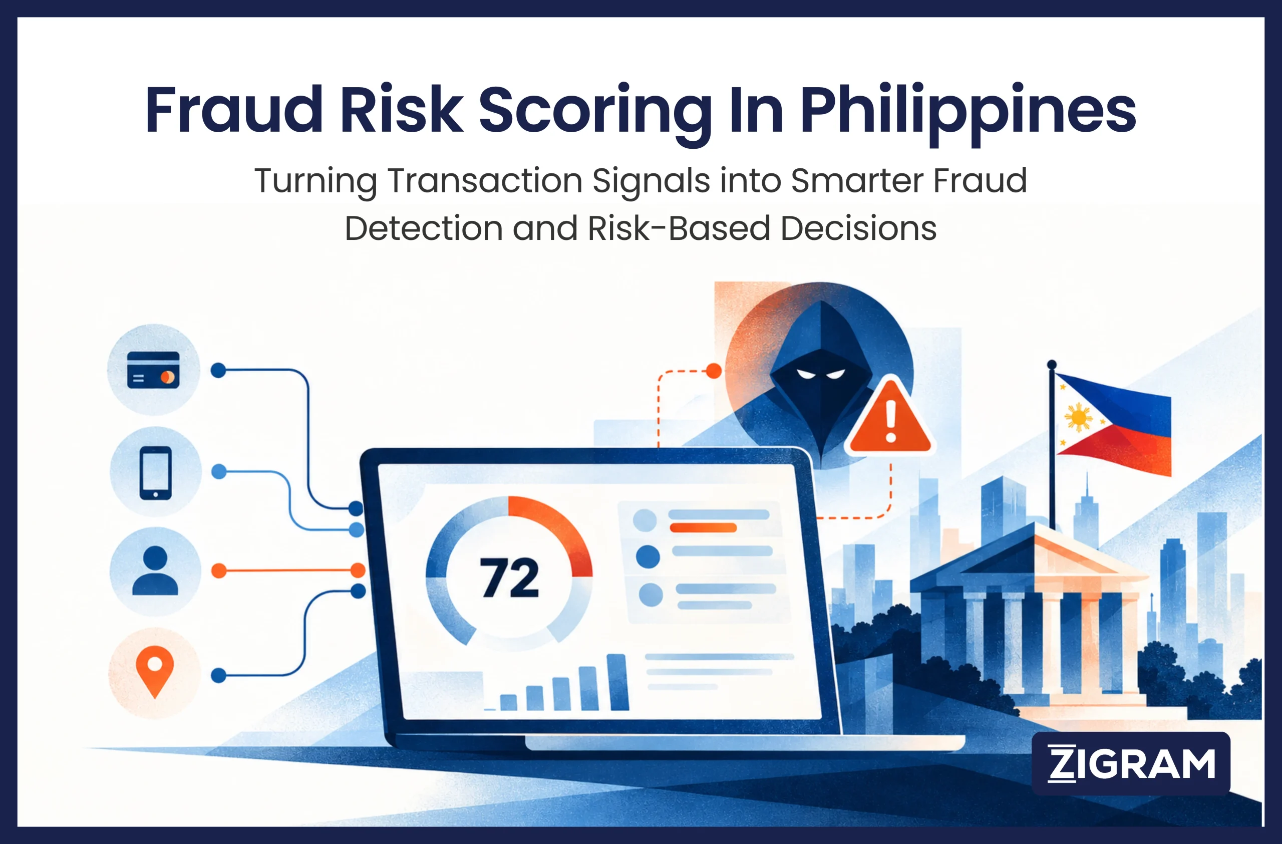 Fraud Risk Scoring Explained: A Guide for Financial Institutions in the Philippines